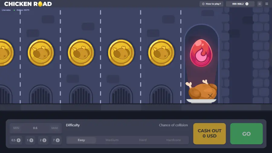 Chicken Road pro úspěch